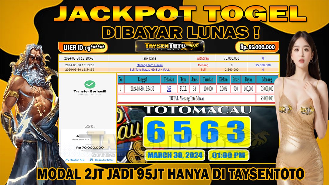 Prediksi Togel