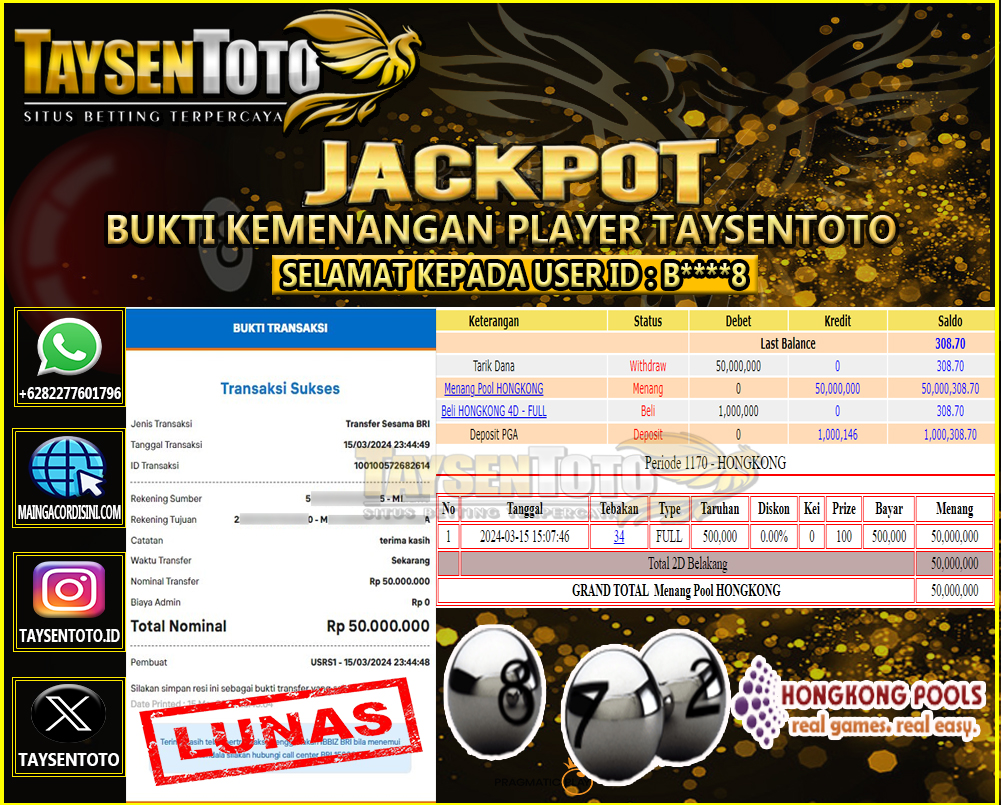 Prediksi Togel