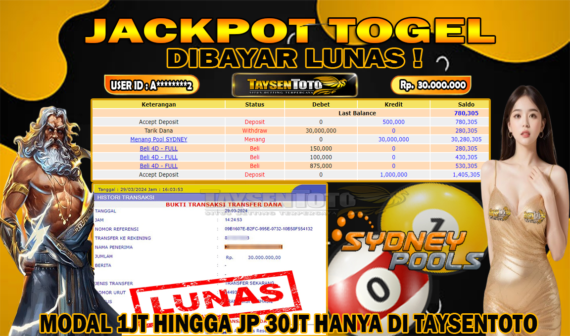 Prediksi Togel