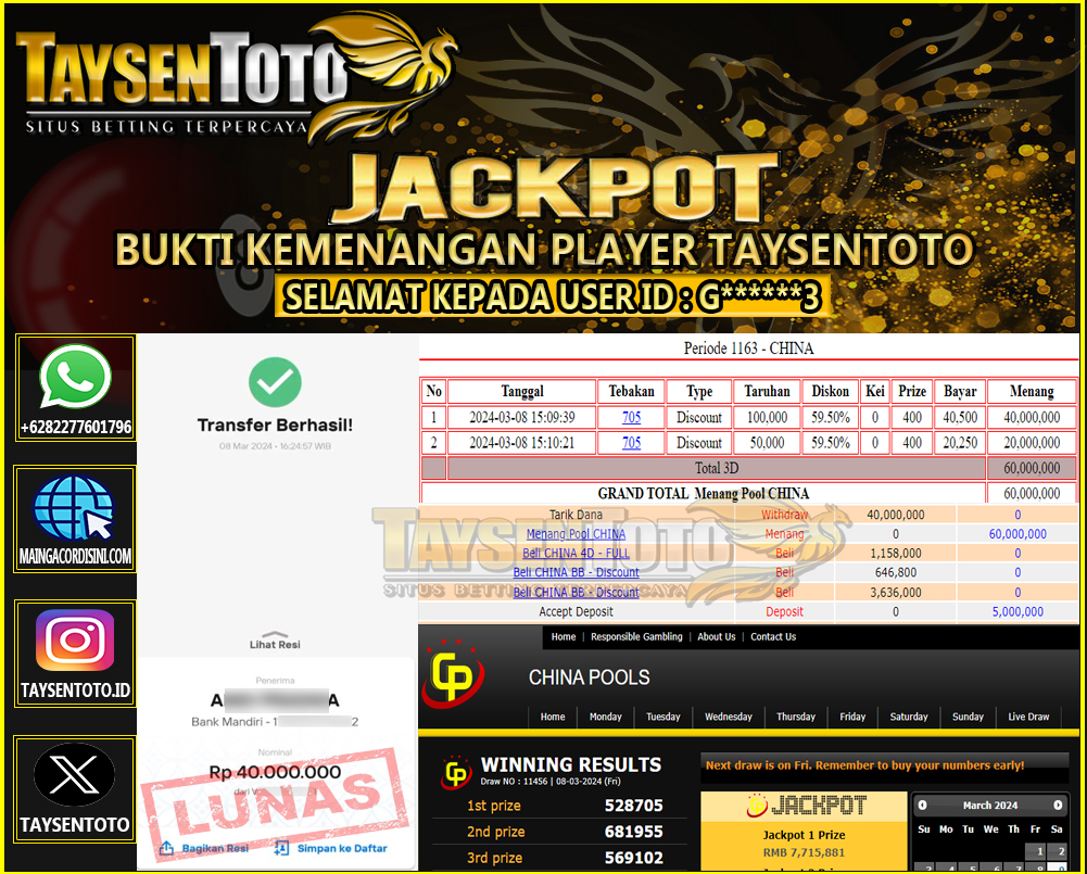 Prediksi Togel