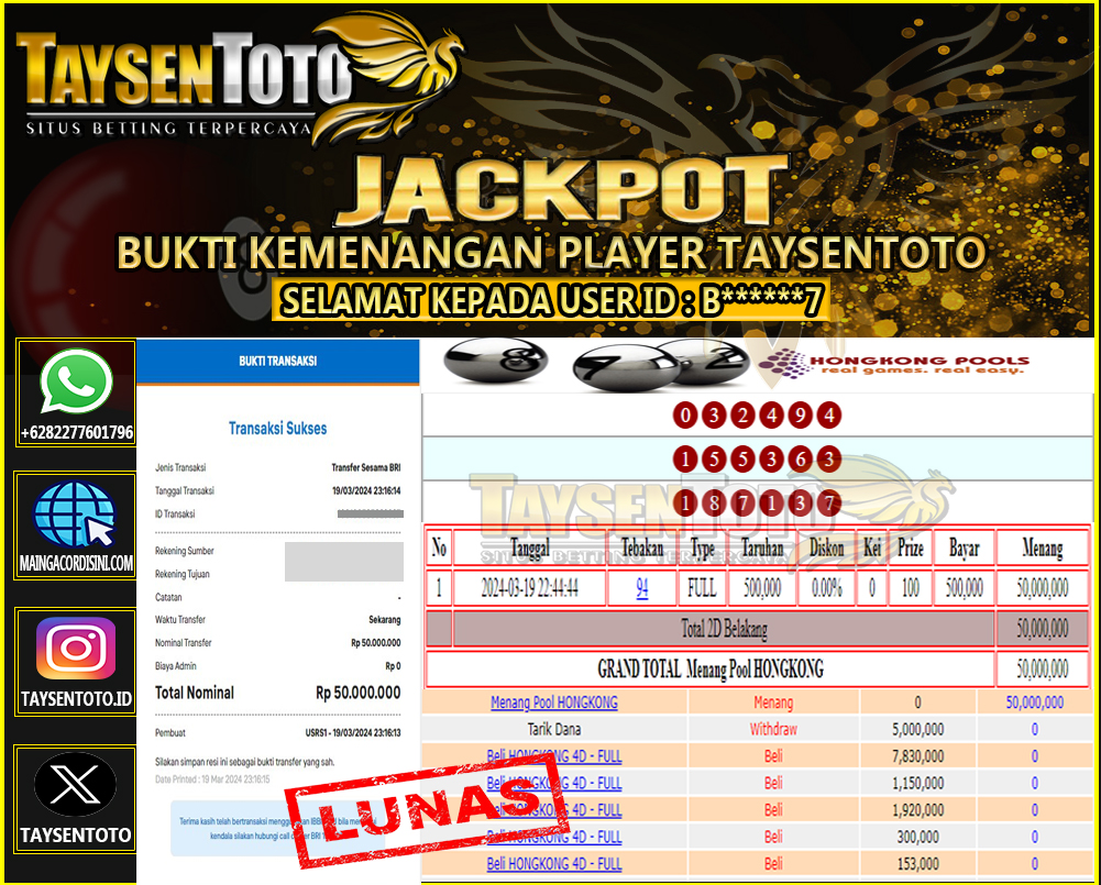 Prediksi Togel