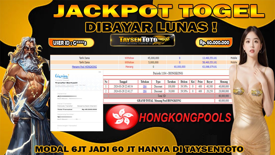 Prediksi Togel