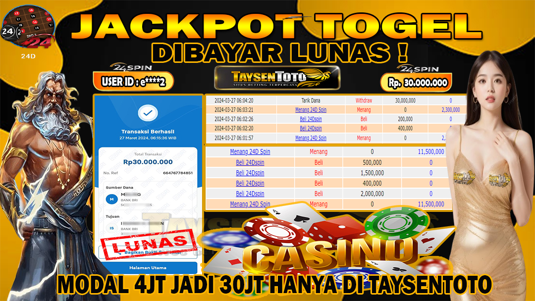 Prediksi Togel