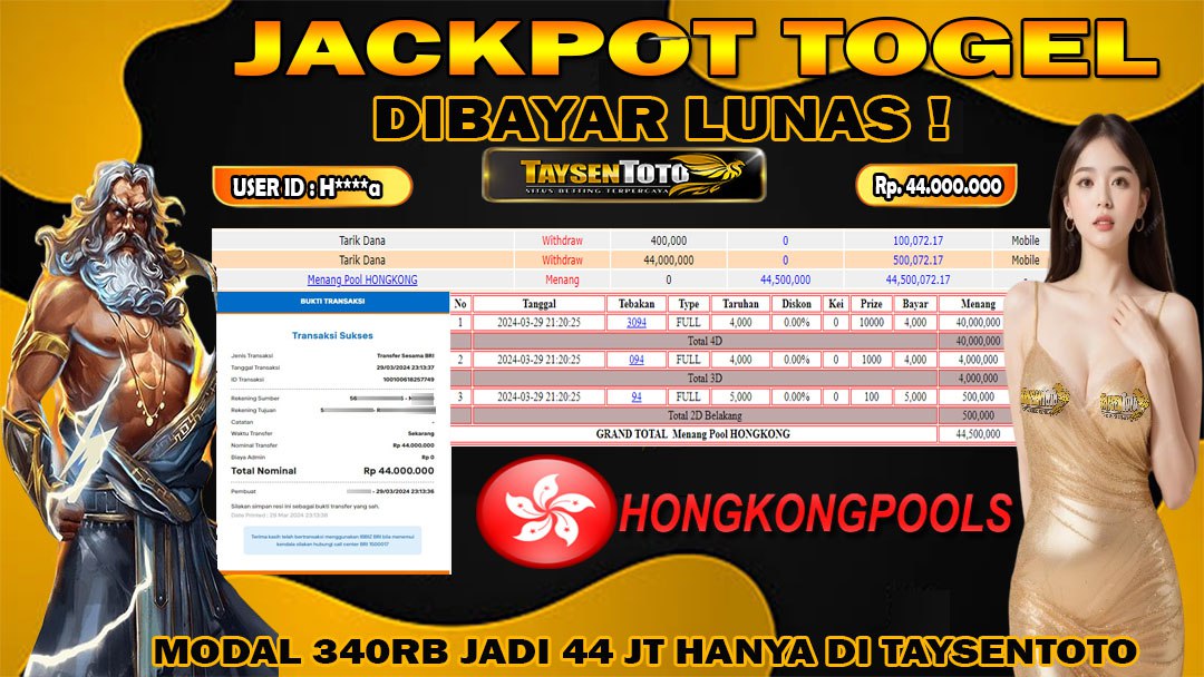 Prediksi Togel