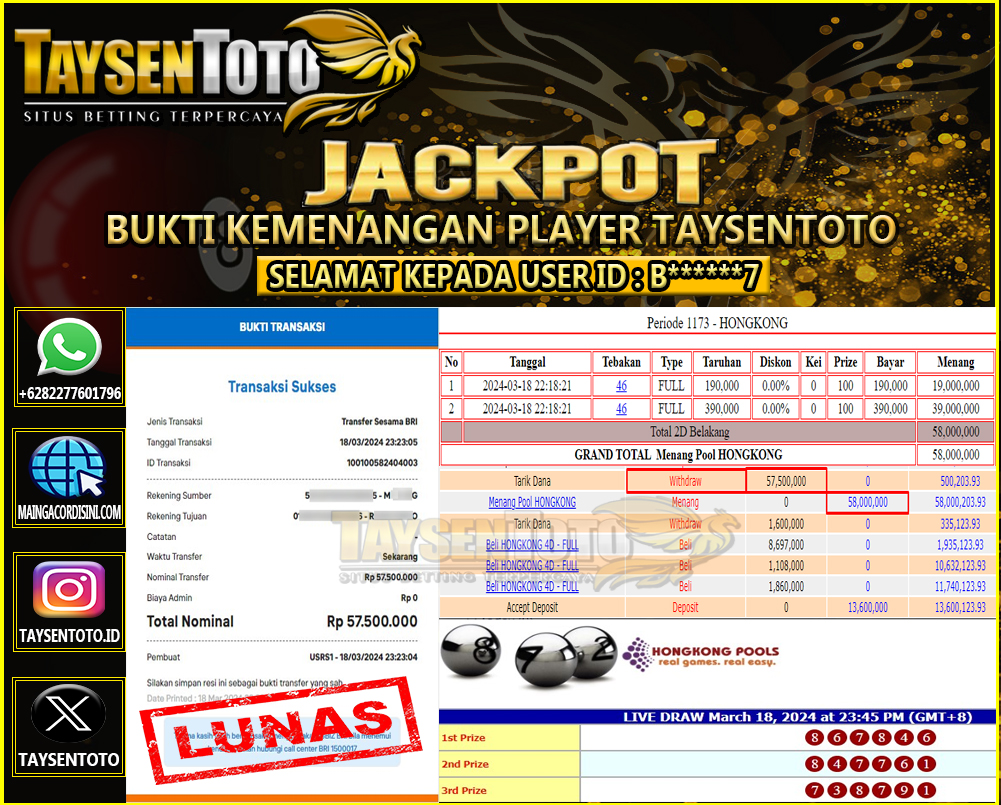 Prediksi Togel