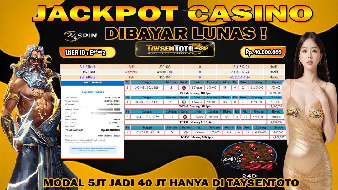 Prediksi Togel