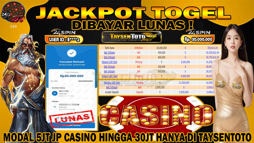 Prediksi Togel