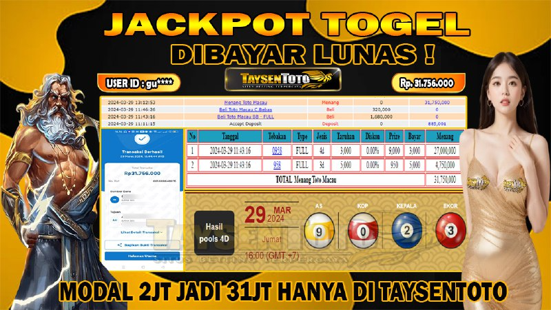 Prediksi Togel