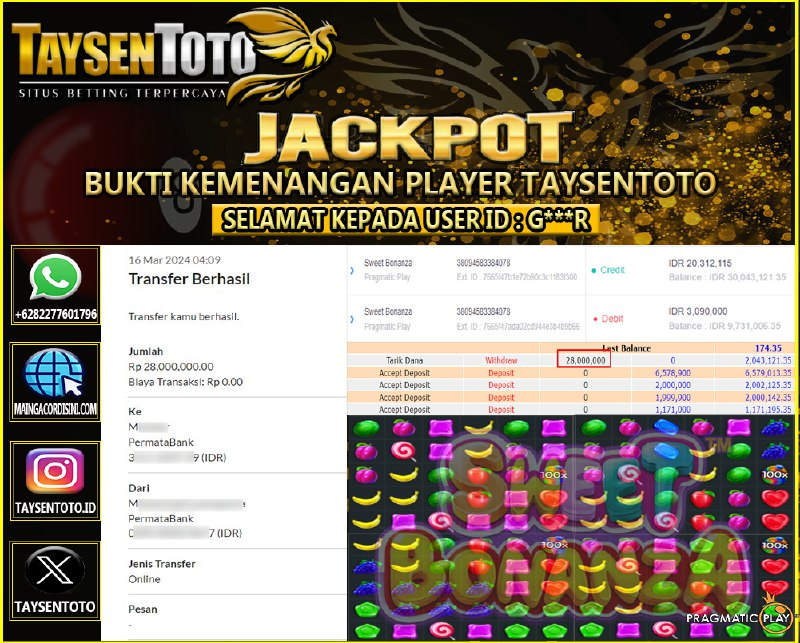 Prediksi Togel