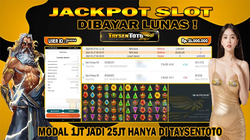 Prediksi Togel