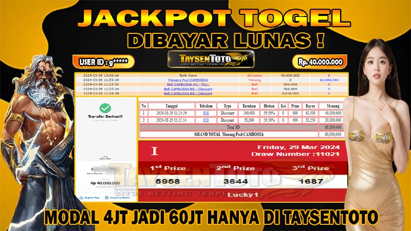 Prediksi Togel