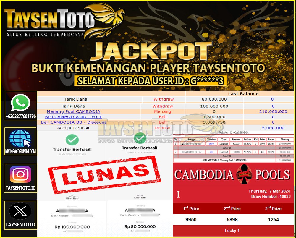 Prediksi Togel