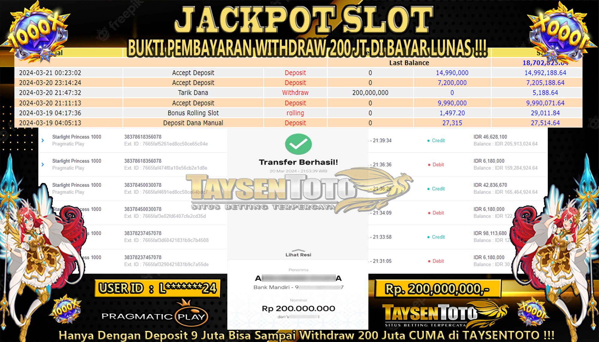 Prediksi Togel