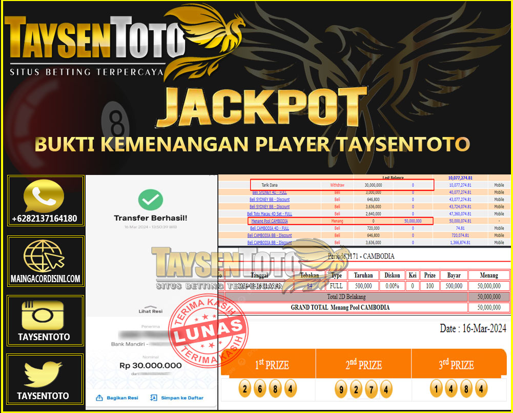 Prediksi Togel