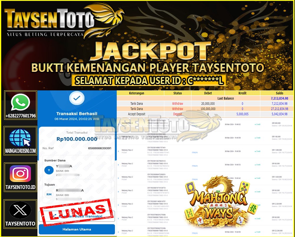 Prediksi Togel