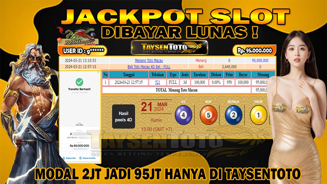 Prediksi Togel