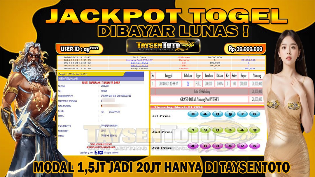 Prediksi Togel