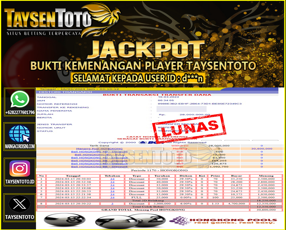 Prediksi Togel