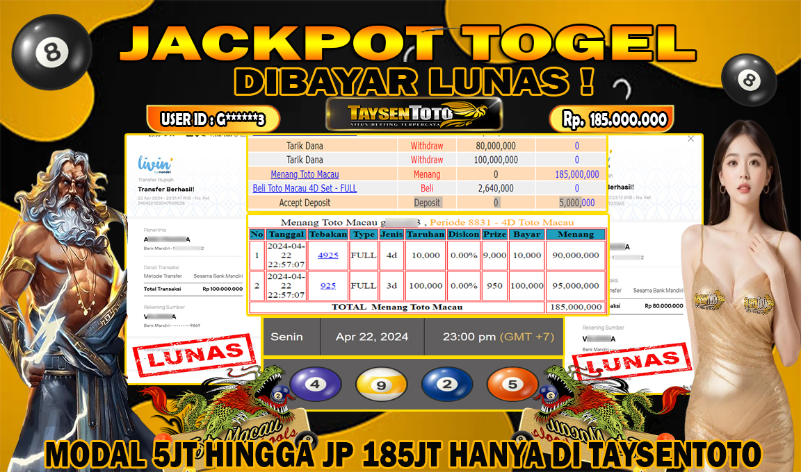 Prediksi Togel