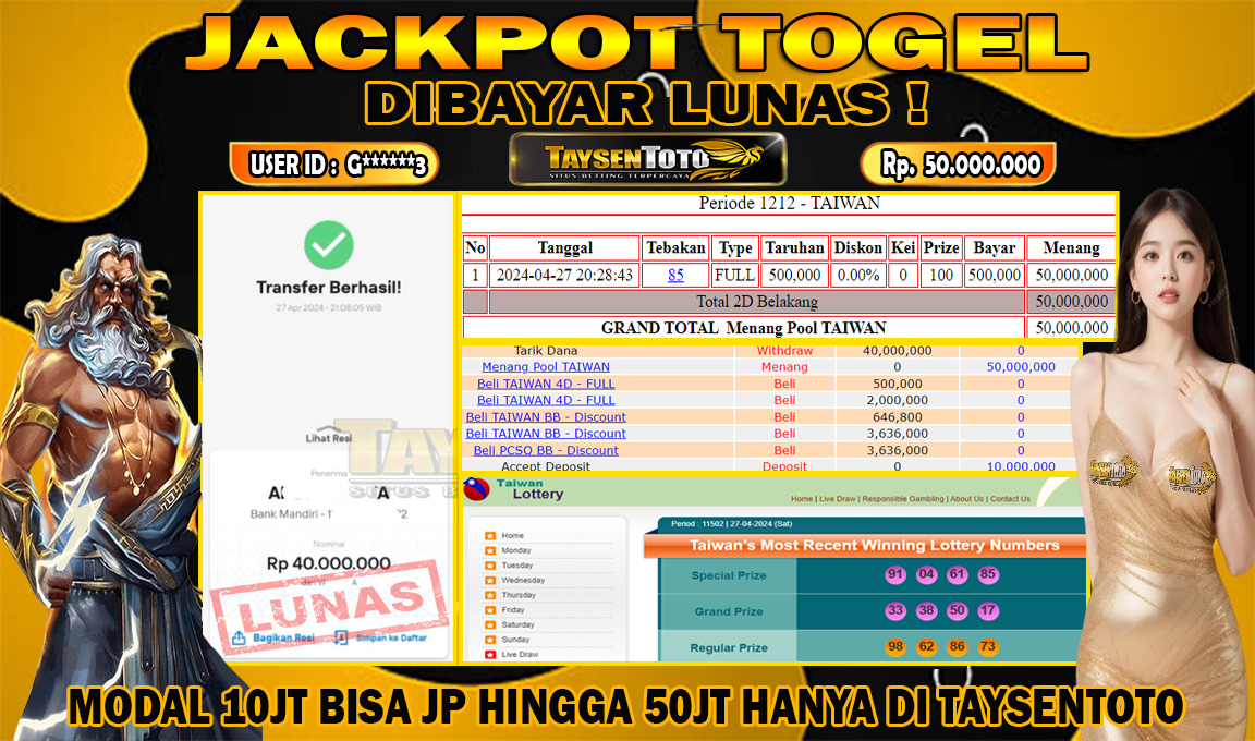 Prediksi Togel