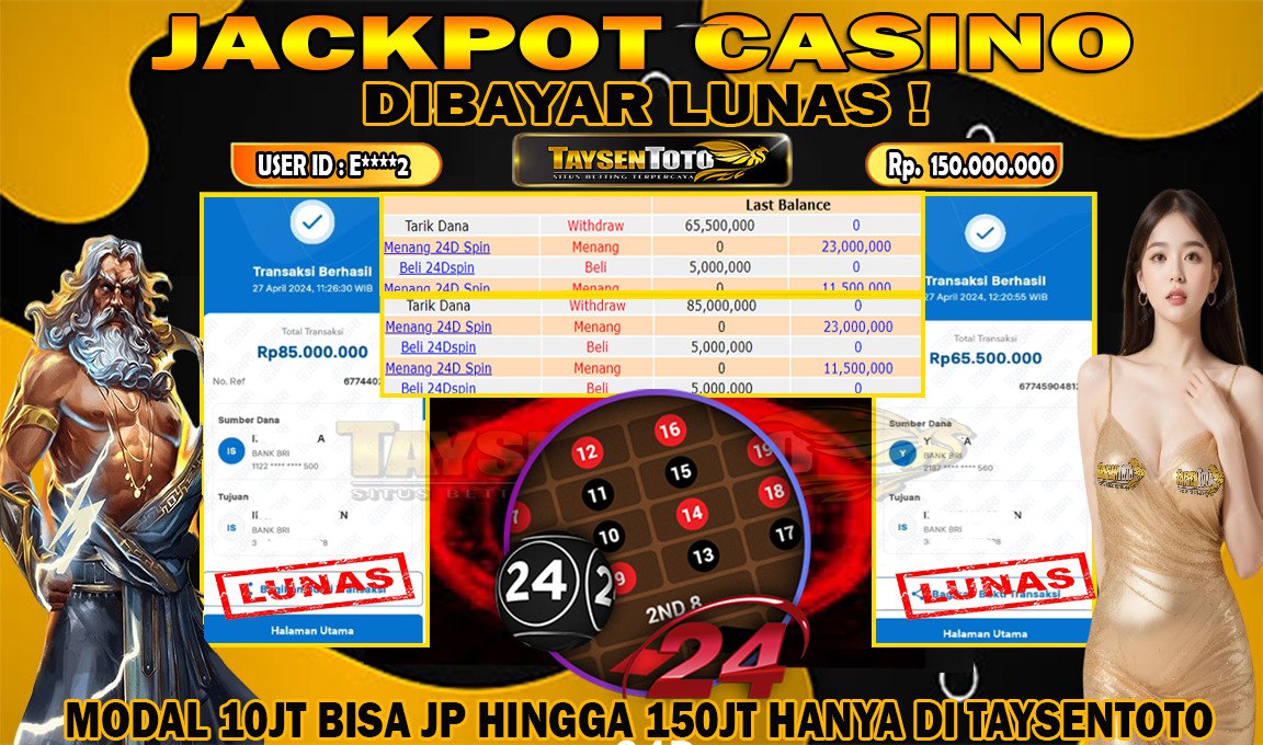 Prediksi Togel