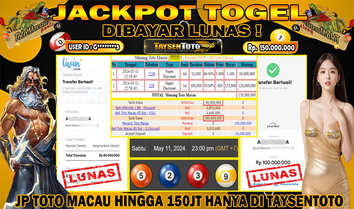 Prediksi Togel