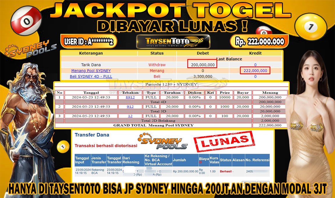 Prediksi Togel