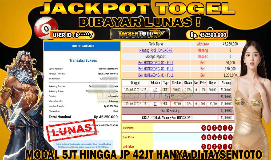 Prediksi Togel