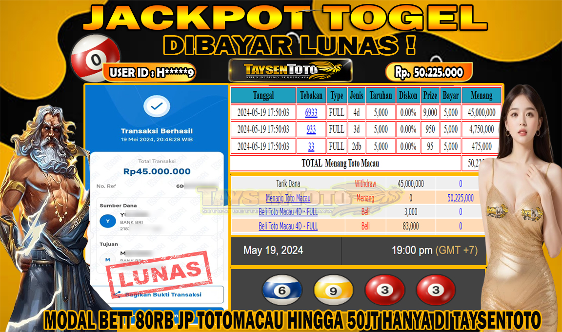 Prediksi Togel