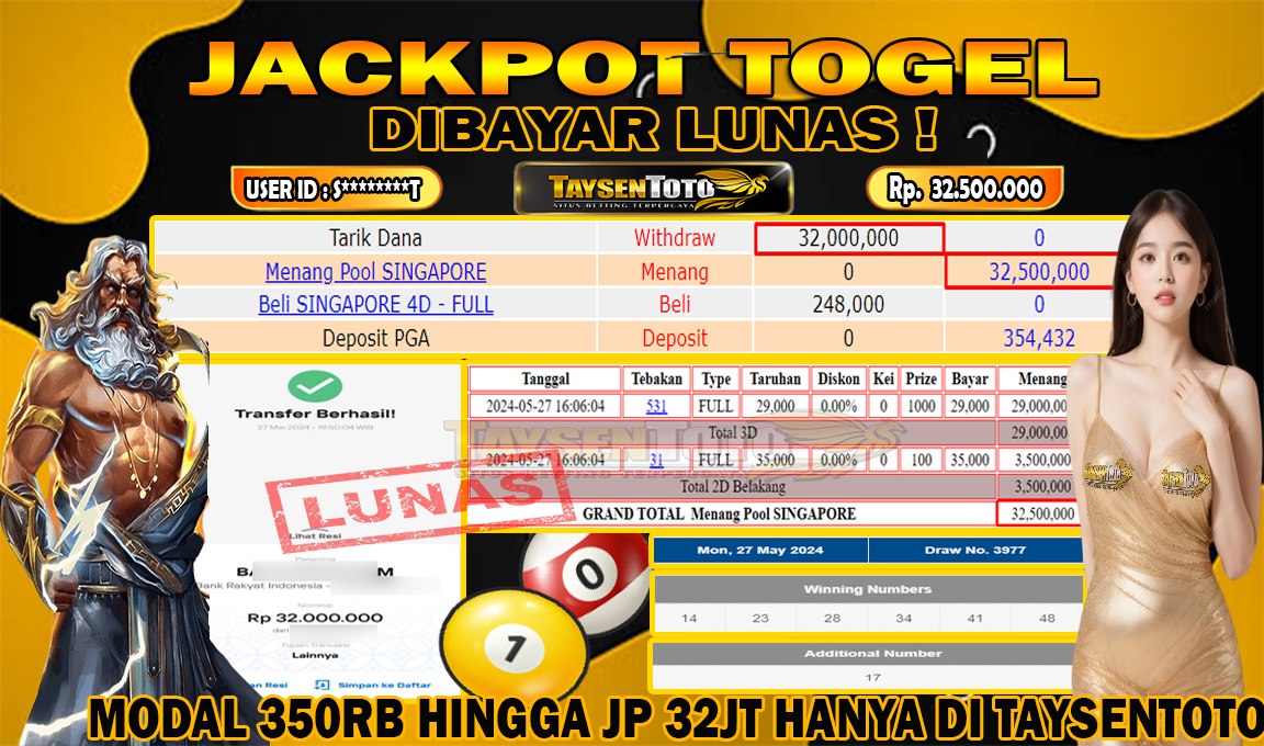 Prediksi Togel