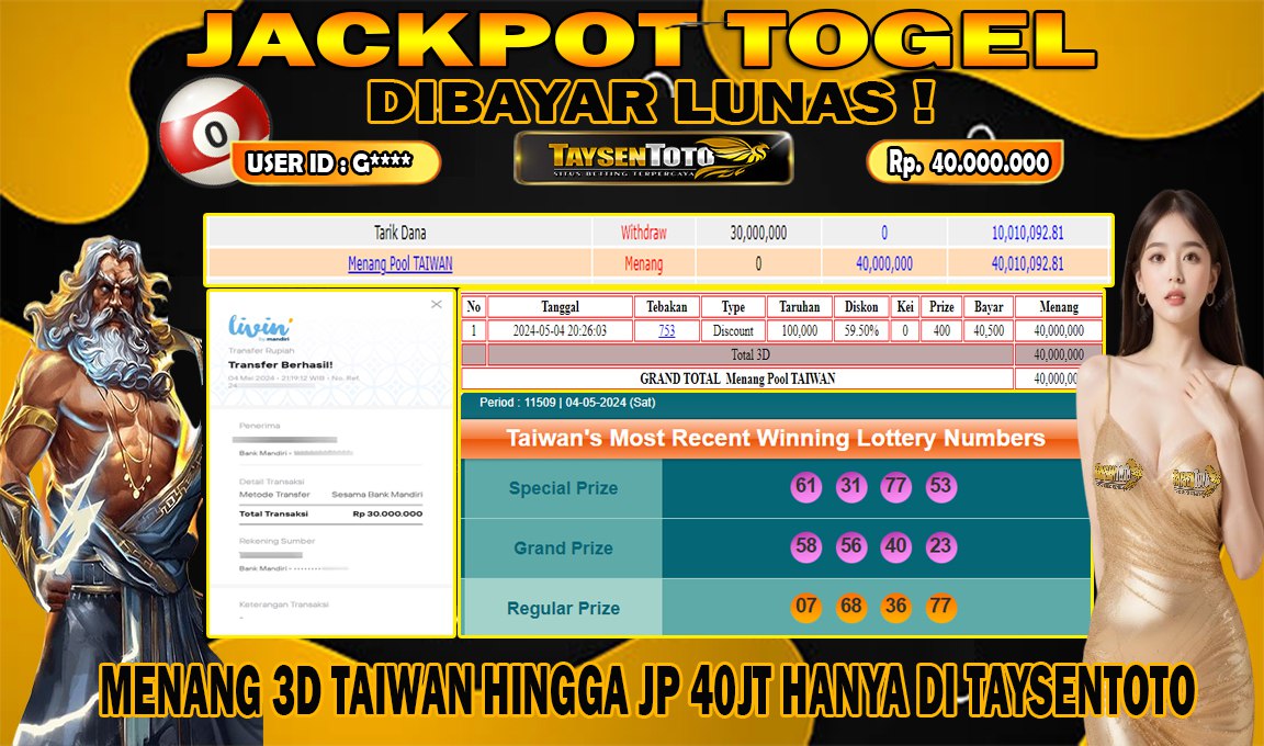 Prediksi Togel