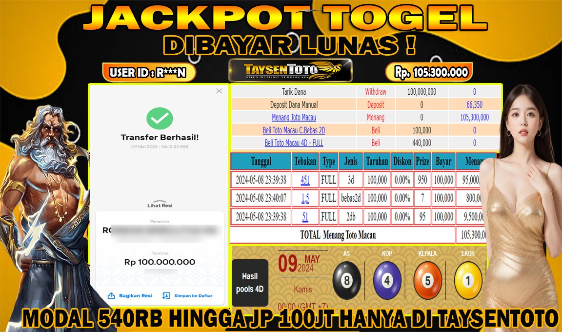 Prediksi Togel