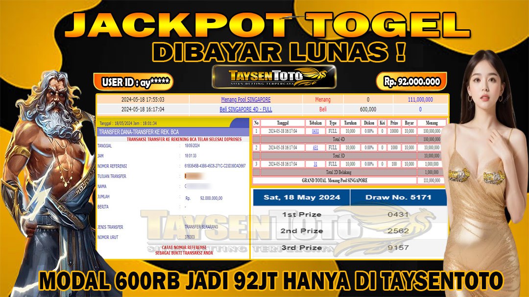 Prediksi Togel