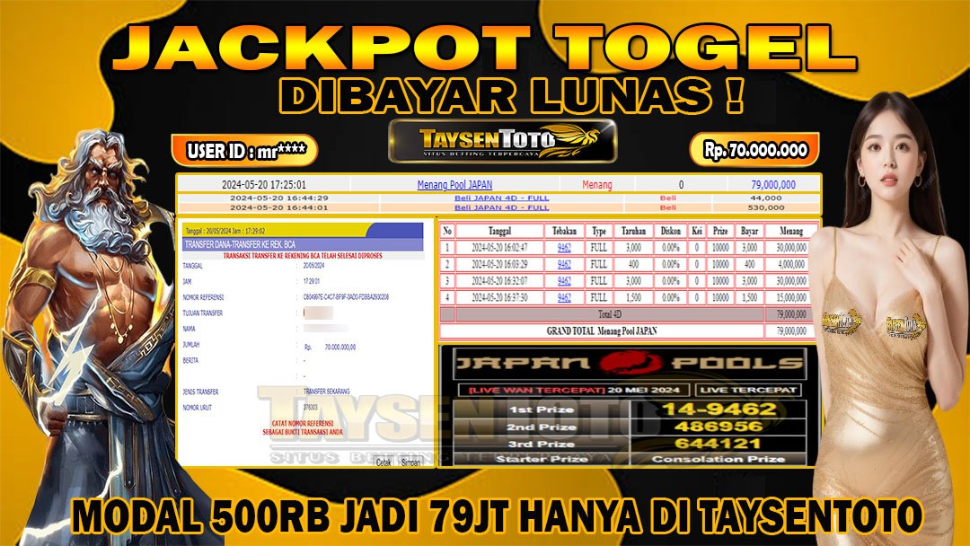 Prediksi Togel