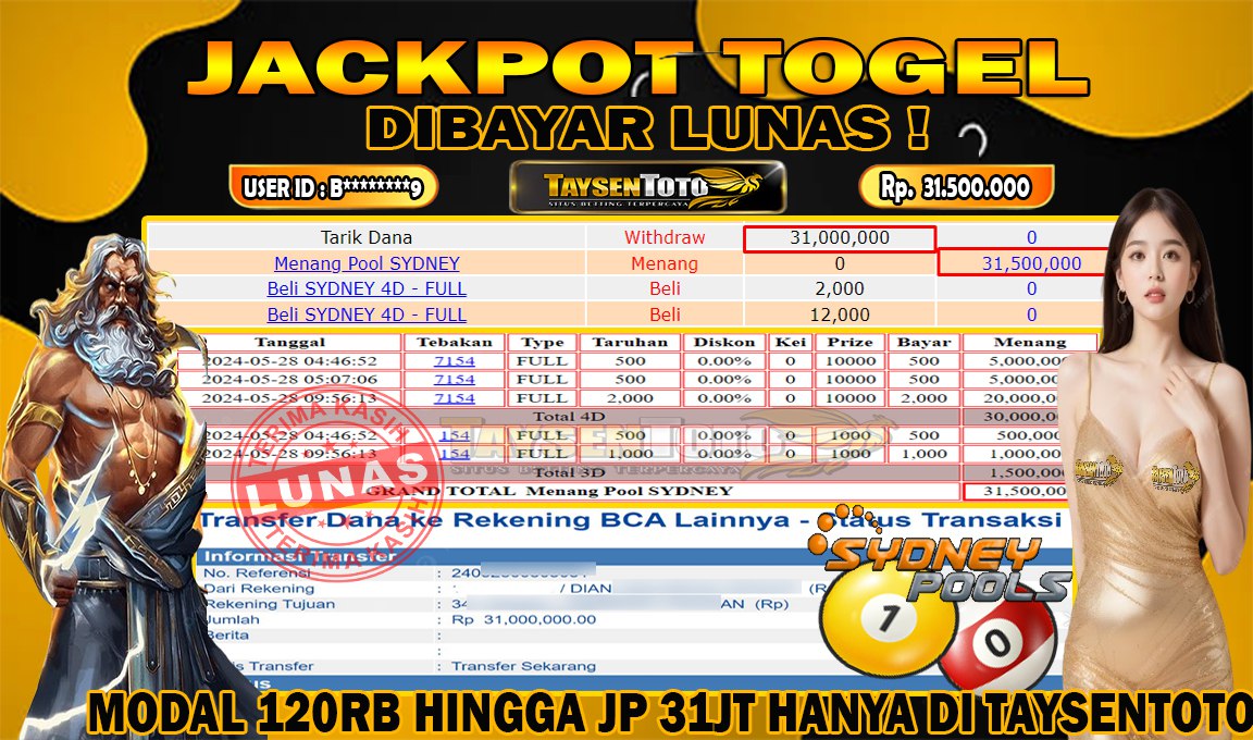 Prediksi Togel