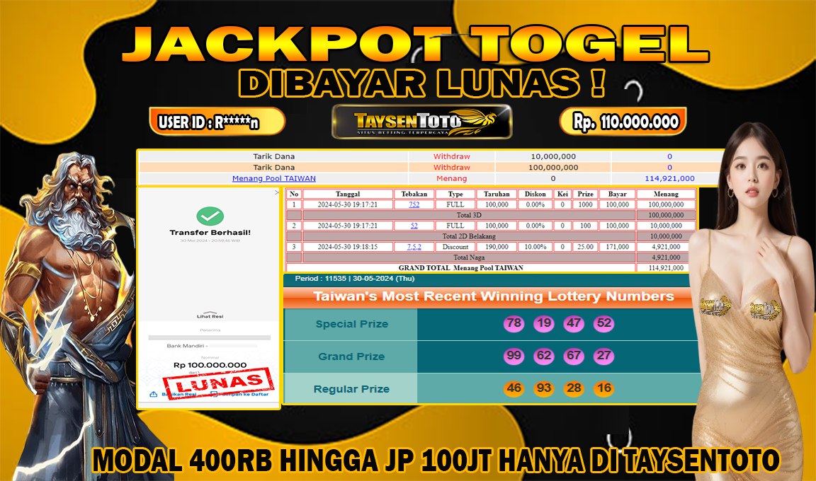 Prediksi Togel