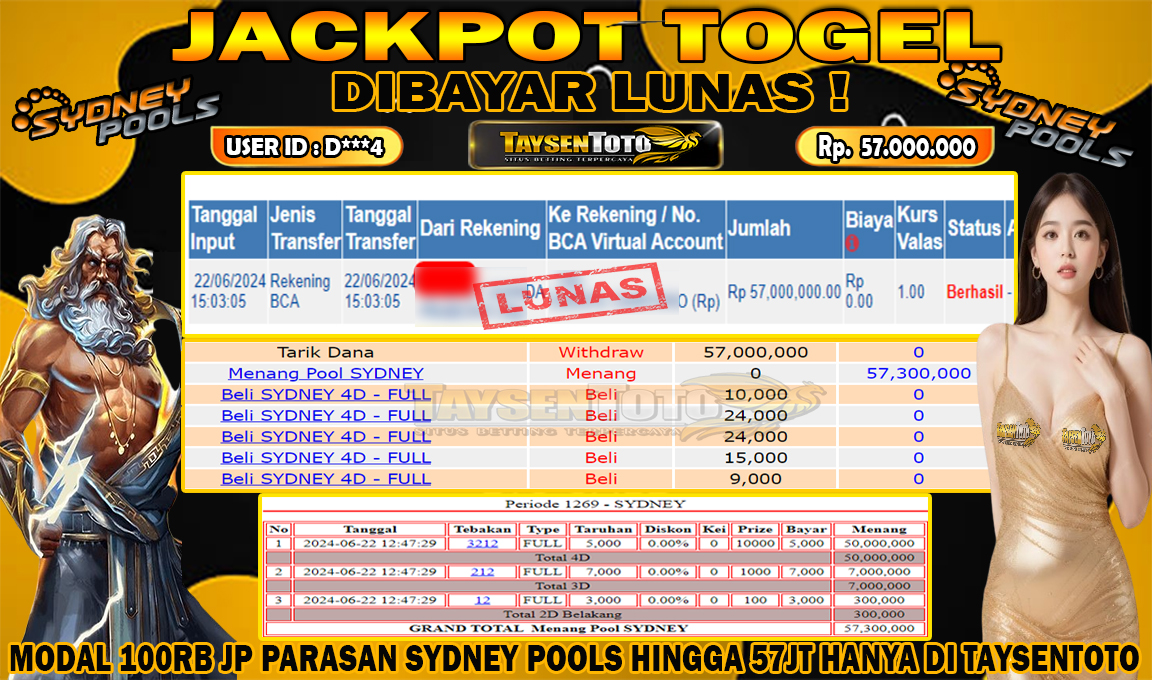 Prediksi Togel