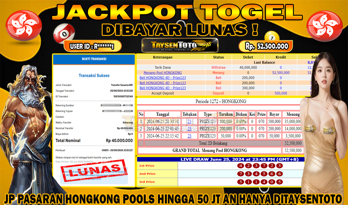 Prediksi Togel