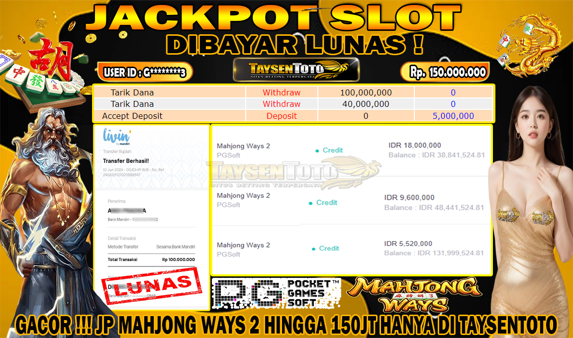 Prediksi Togel