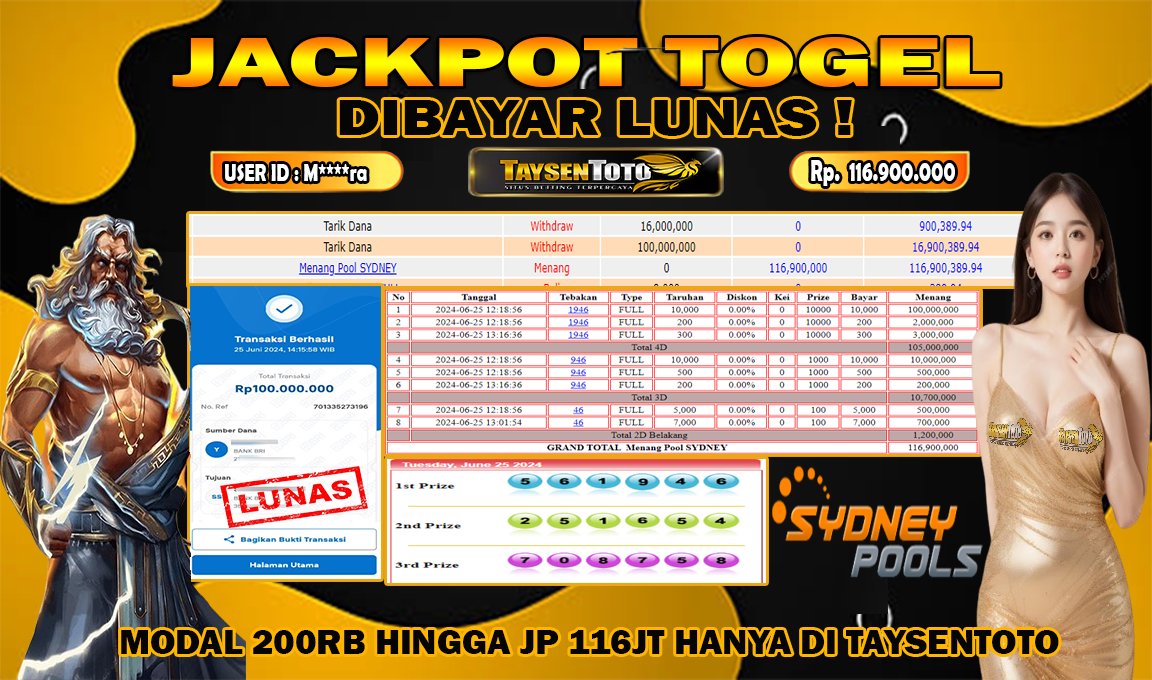 Prediksi Togel