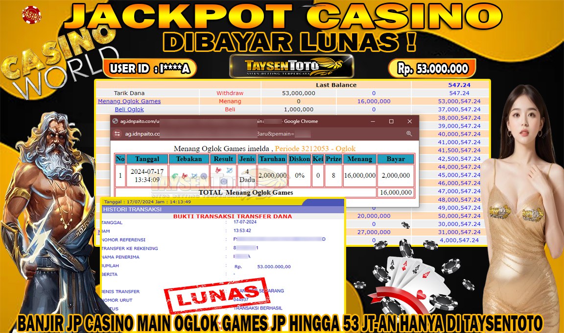 Prediksi Togel