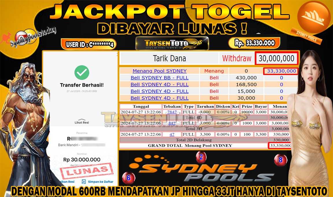 Prediksi Togel