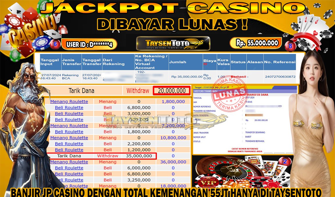 Prediksi Togel