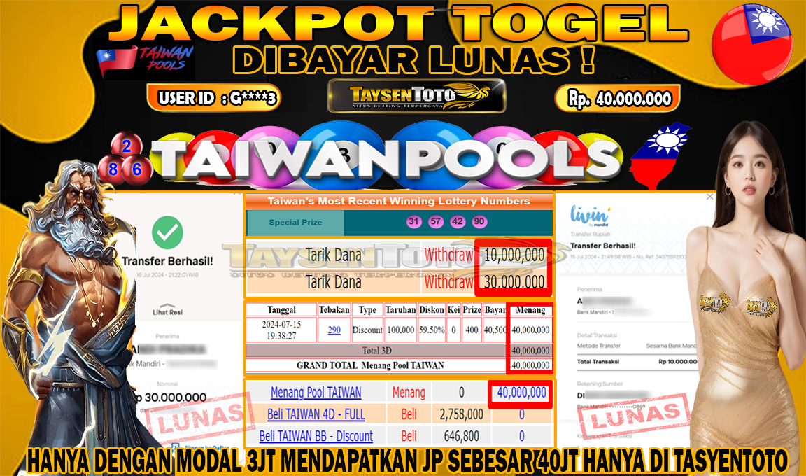 Prediksi Togel