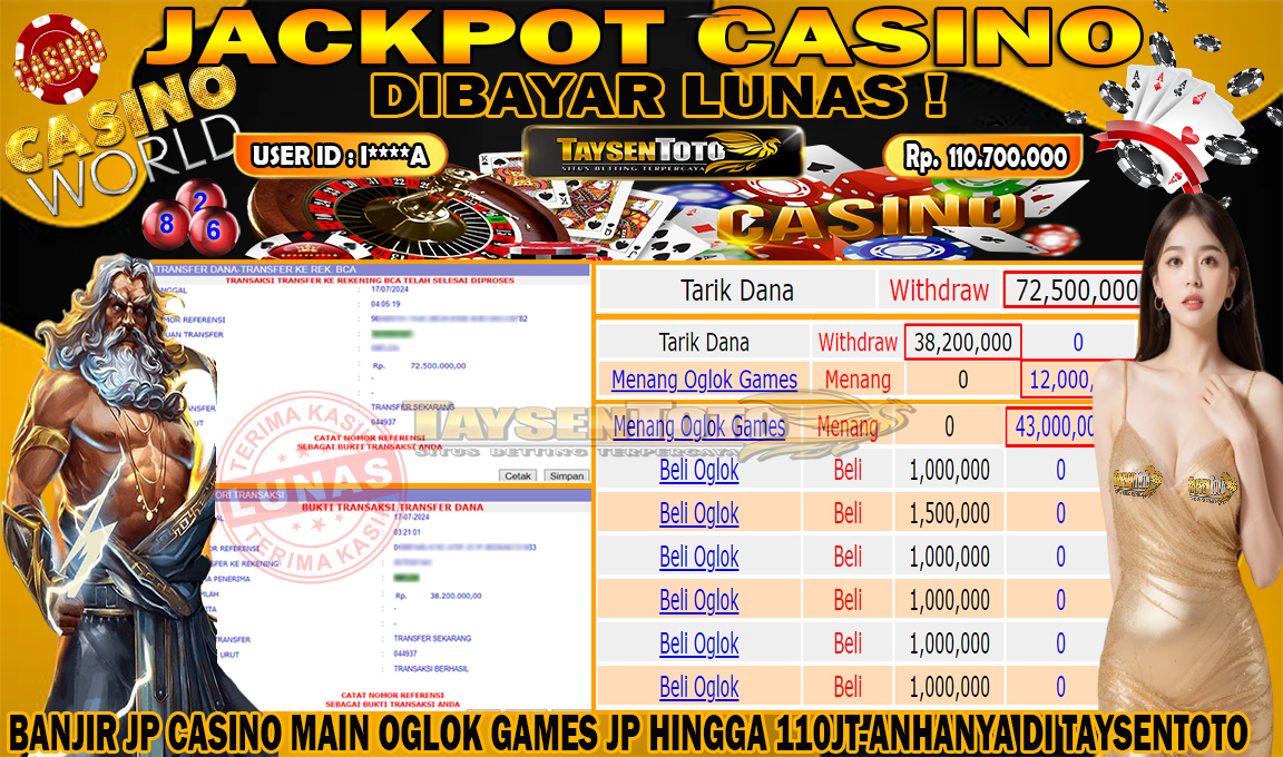 Prediksi Togel