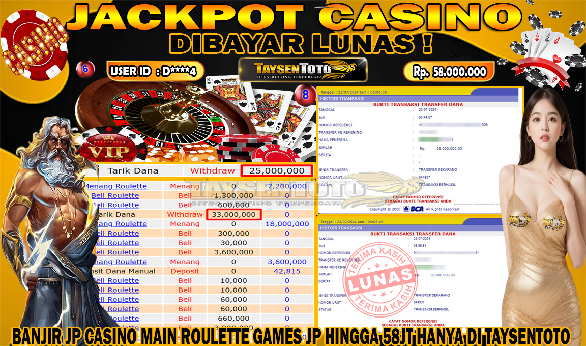 Prediksi Togel