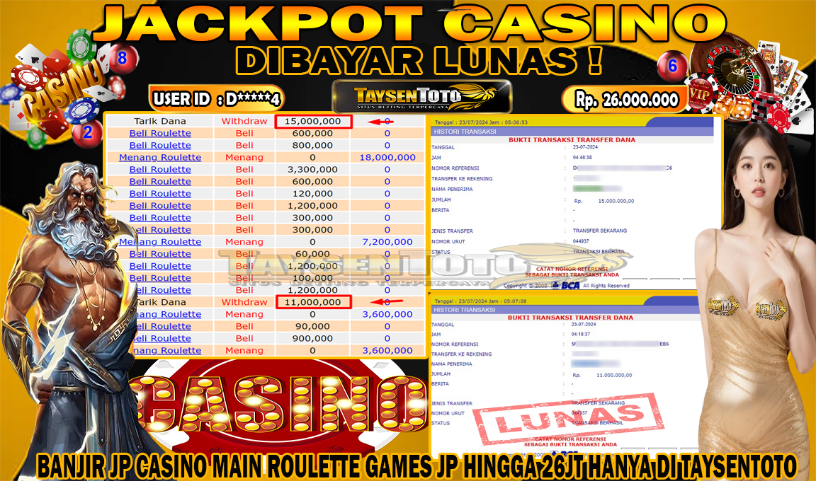 Prediksi Togel