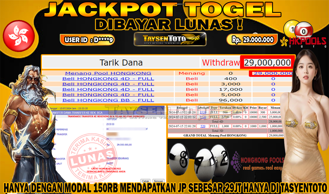 Prediksi Togel