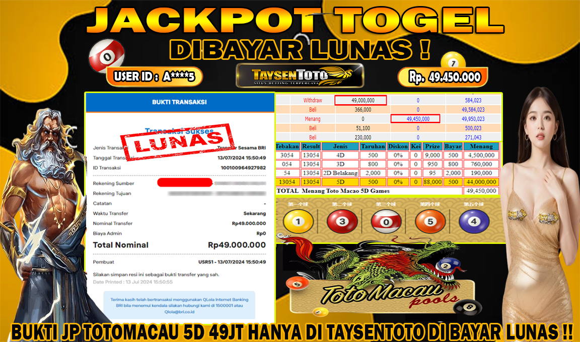 Prediksi Togel