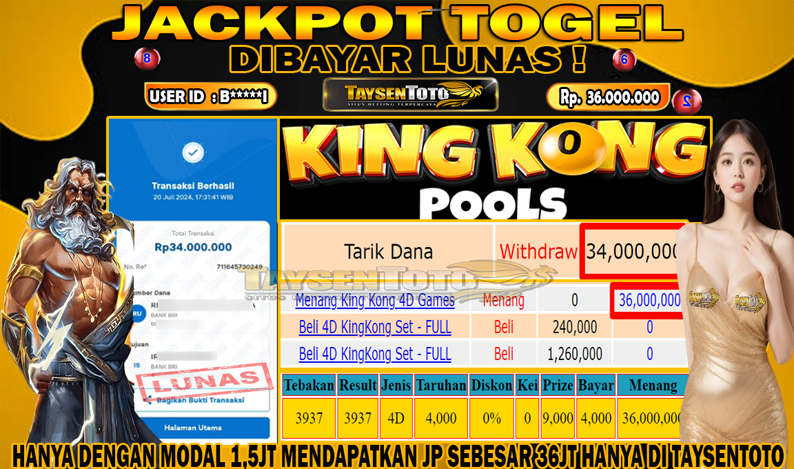 Prediksi Togel